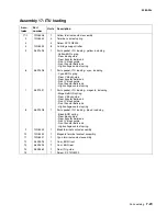 Preview for 377 page of Lexmark 5060-00x Service Manual