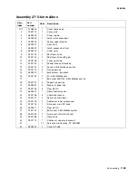 Preview for 401 page of Lexmark 5060-00x Service Manual