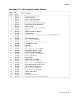 Preview for 419 page of Lexmark 5060-00x Service Manual