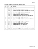 Preview for 423 page of Lexmark 5060-00x Service Manual