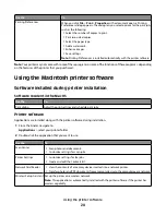 Preview for 24 page of Lexmark 50C0000 User Manual