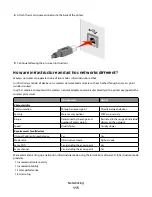 Preview for 115 page of Lexmark 50C0000 User Manual