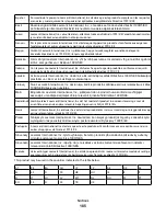 Preview for 183 page of Lexmark 50C0000 User Manual