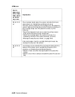 Preview for 48 page of Lexmark 522n - C Color Laser Printer Service Manual