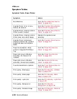 Preview for 64 page of Lexmark 522n - C Color Laser Printer Service Manual