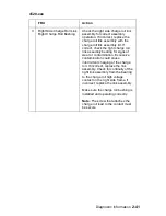 Preview for 69 page of Lexmark 522n - C Color Laser Printer Service Manual