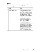 Preview for 75 page of Lexmark 522n - C Color Laser Printer Service Manual