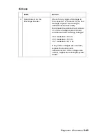 Preview for 77 page of Lexmark 522n - C Color Laser Printer Service Manual