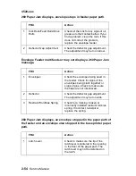 Preview for 82 page of Lexmark 522n - C Color Laser Printer Service Manual