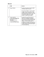 Preview for 87 page of Lexmark 522n - C Color Laser Printer Service Manual