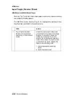 Preview for 90 page of Lexmark 522n - C Color Laser Printer Service Manual