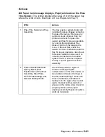 Preview for 91 page of Lexmark 522n - C Color Laser Printer Service Manual