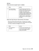 Preview for 93 page of Lexmark 522n - C Color Laser Printer Service Manual