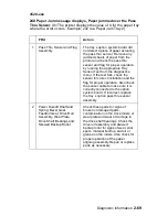 Preview for 97 page of Lexmark 522n - C Color Laser Printer Service Manual