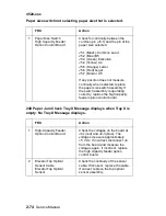 Preview for 102 page of Lexmark 522n - C Color Laser Printer Service Manual