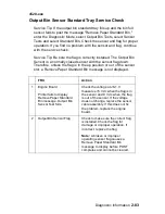 Preview for 111 page of Lexmark 522n - C Color Laser Printer Service Manual