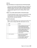 Preview for 113 page of Lexmark 522n - C Color Laser Printer Service Manual