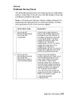 Preview for 115 page of Lexmark 522n - C Color Laser Printer Service Manual