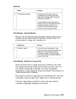 Preview for 119 page of Lexmark 522n - C Color Laser Printer Service Manual