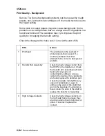 Preview for 122 page of Lexmark 522n - C Color Laser Printer Service Manual