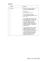 Preview for 125 page of Lexmark 522n - C Color Laser Printer Service Manual