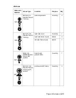 Preview for 173 page of Lexmark 522n - C Color Laser Printer Service Manual