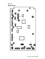 Preview for 231 page of Lexmark 522n - C Color Laser Printer Service Manual