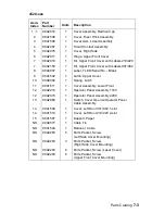 Preview for 247 page of Lexmark 522n - C Color Laser Printer Service Manual