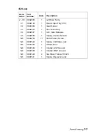 Preview for 251 page of Lexmark 522n - C Color Laser Printer Service Manual