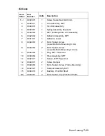 Preview for 257 page of Lexmark 522n - C Color Laser Printer Service Manual