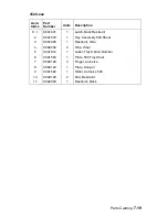 Preview for 263 page of Lexmark 522n - C Color Laser Printer Service Manual