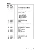 Preview for 269 page of Lexmark 522n - C Color Laser Printer Service Manual