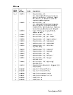 Preview for 275 page of Lexmark 522n - C Color Laser Printer Service Manual