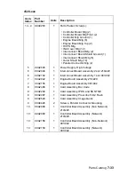 Preview for 277 page of Lexmark 522n - C Color Laser Printer Service Manual