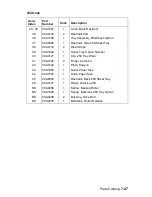 Preview for 291 page of Lexmark 522n - C Color Laser Printer Service Manual