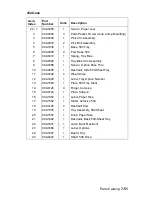 Preview for 295 page of Lexmark 522n - C Color Laser Printer Service Manual