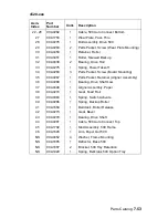 Preview for 297 page of Lexmark 522n - C Color Laser Printer Service Manual