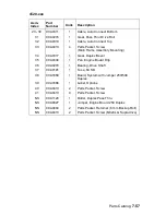 Preview for 301 page of Lexmark 522n - C Color Laser Printer Service Manual