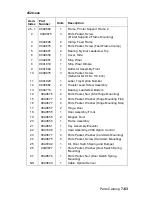 Preview for 307 page of Lexmark 522n - C Color Laser Printer Service Manual