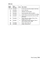 Preview for 313 page of Lexmark 522n - C Color Laser Printer Service Manual