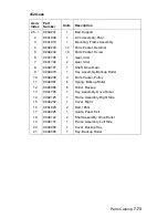 Preview for 317 page of Lexmark 522n - C Color Laser Printer Service Manual