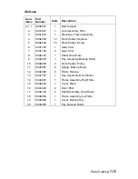 Preview for 319 page of Lexmark 522n - C Color Laser Printer Service Manual