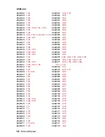 Preview for 330 page of Lexmark 522n - C Color Laser Printer Service Manual