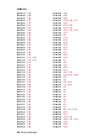 Preview for 332 page of Lexmark 522n - C Color Laser Printer Service Manual