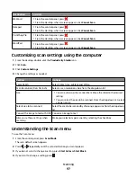 Preview for 97 page of Lexmark 5470 - X Color Inkjet User Manual