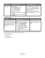 Preview for 6 page of Lexmark 5495 - X Color Inkjet Fax Manual