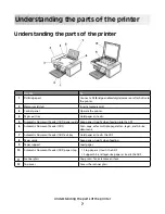 Preview for 7 page of Lexmark 5495 - X Color Inkjet Fax Manual