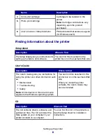 Preview for 8 page of Lexmark 6300 Series User Manual