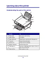 Preview for 13 page of Lexmark 6300 Series User Manual