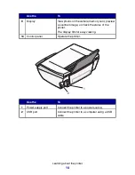 Preview for 14 page of Lexmark 6300 Series User Manual